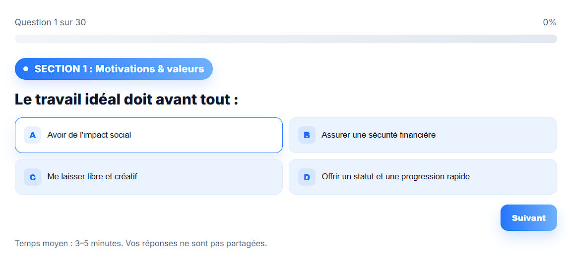Aperçu d’un résultat Testalia